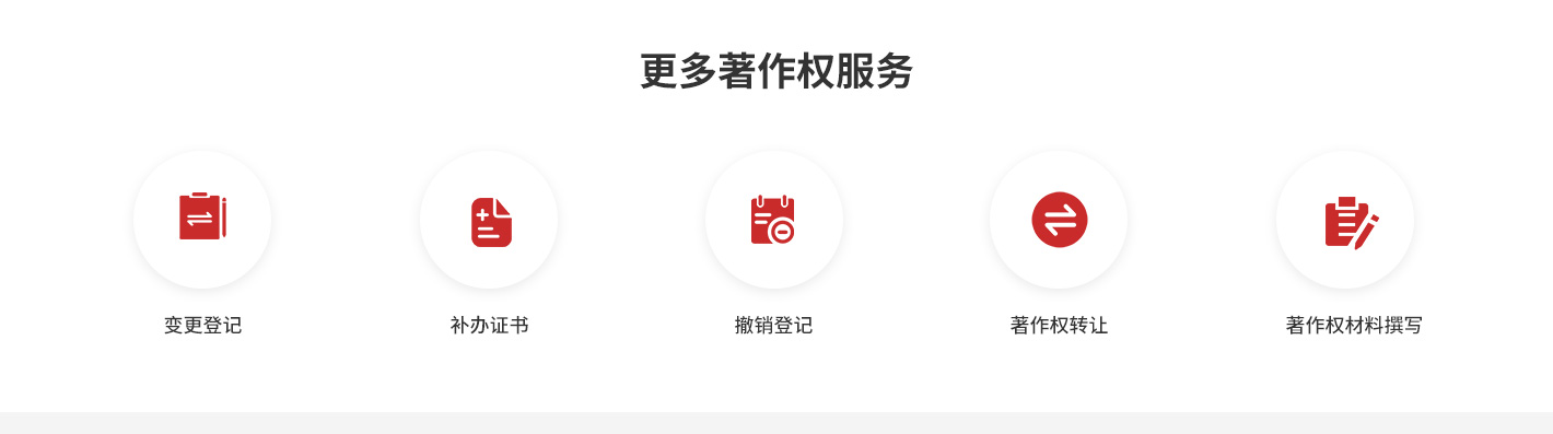 著作權版權登記產品