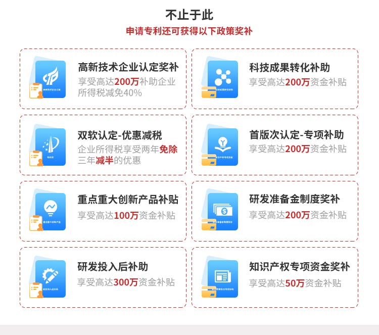 銳創社著作權申請優勢