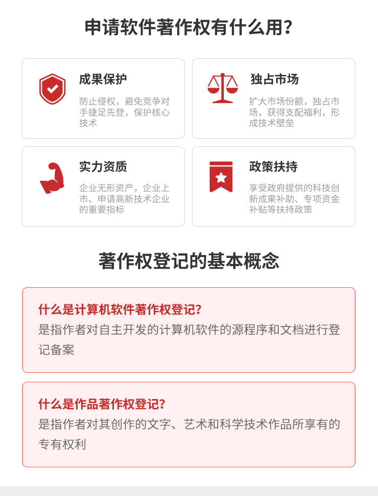 銳創社申請軟件著作權有什么用